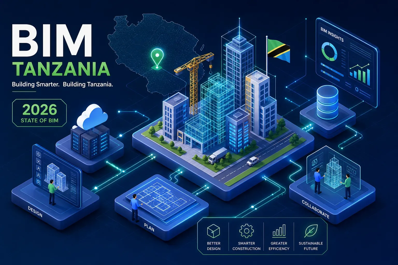 Building Information Modeling in Tanzania: 2026 State of BIM Report